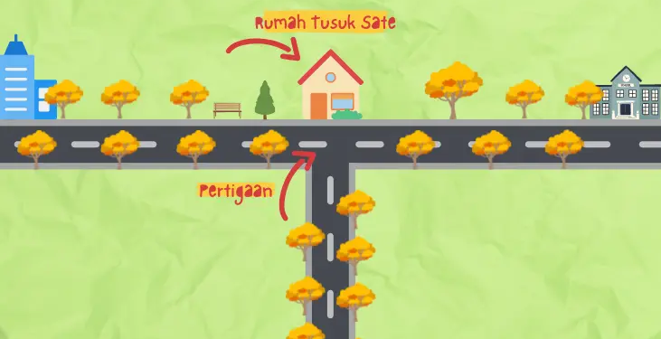 Rumah Tusuk Sate